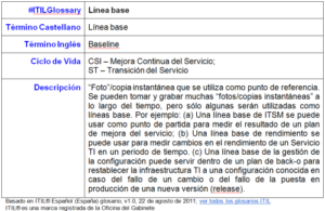 #ITILGlossary - Línea base