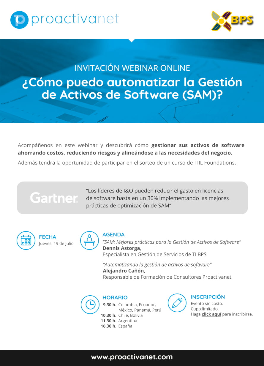 Gestión de Activos de Software (SAM)