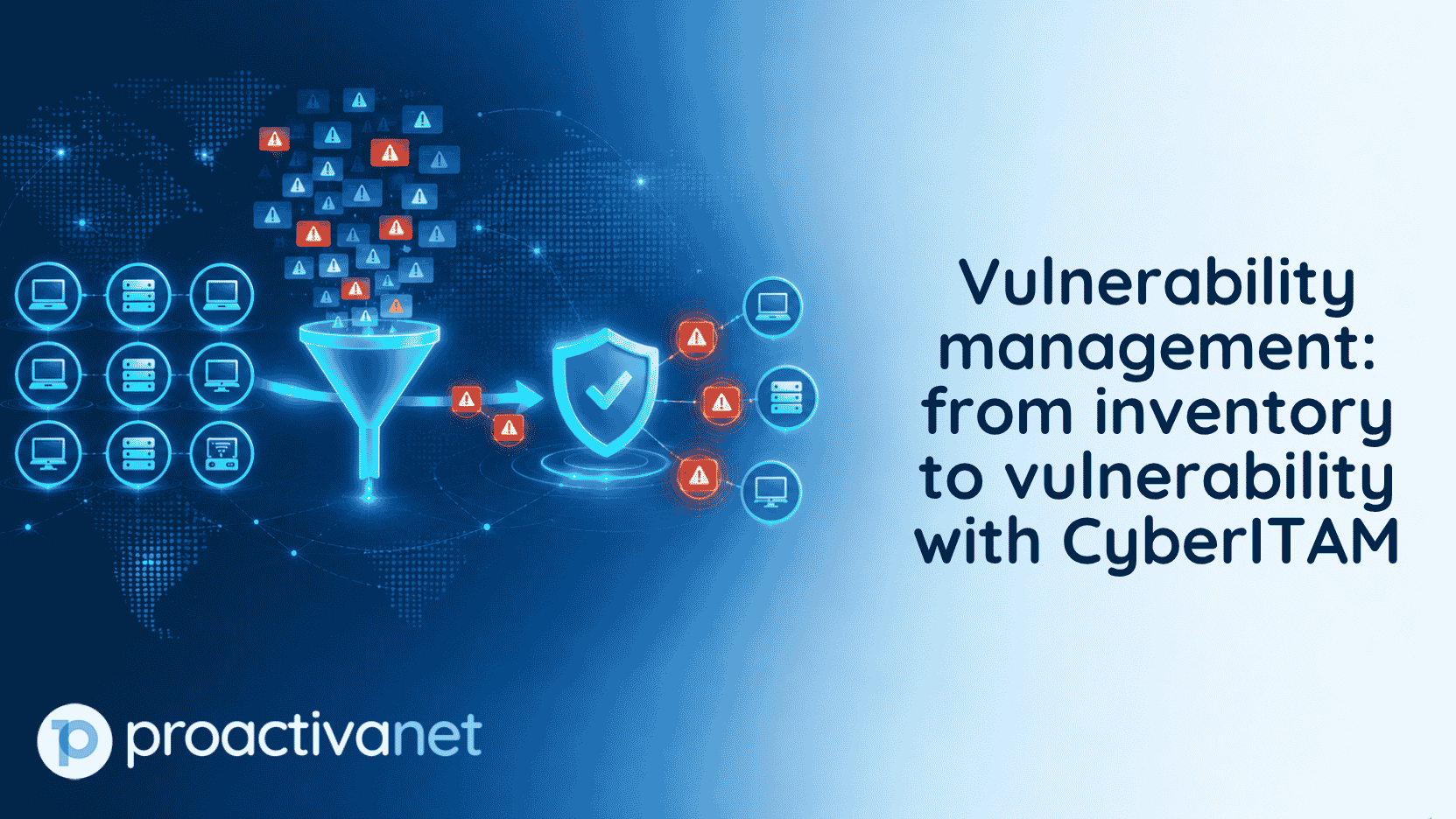 Vulnerability management from inventory to vulnerability with CyberITAM